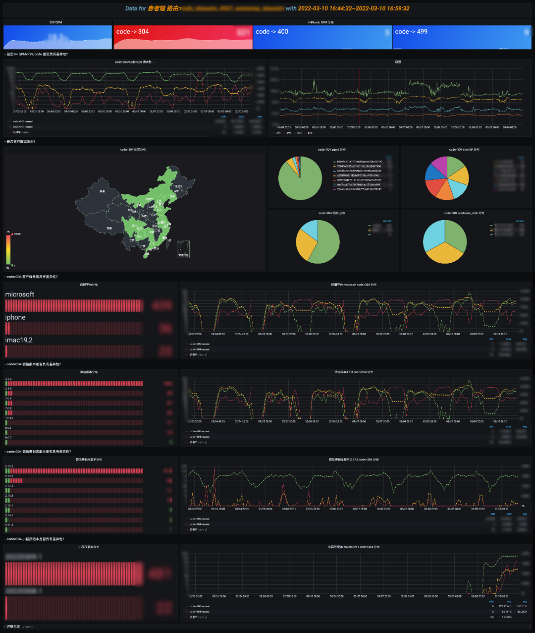 如何在Ubuntu中升级到最新内核