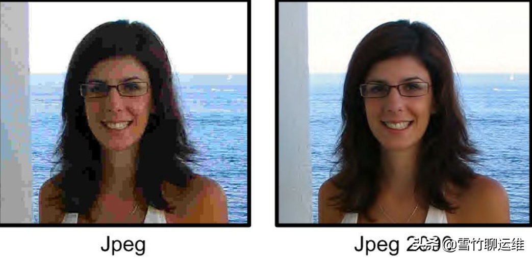 Linux网络测试工具浅析