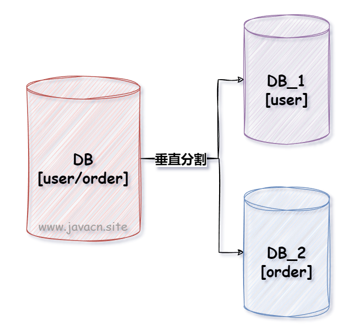 国际高性能计算和人工智能咨询委员会公布第五届亚太区 HPC-AI竞赛结果