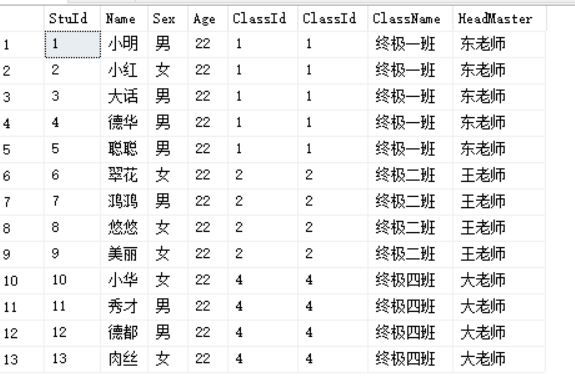 Linux加载ntfs和fat32分区