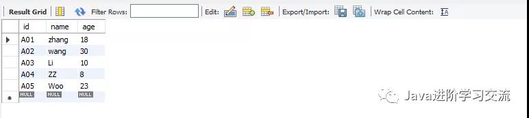 Redis数据存储优化机制详解