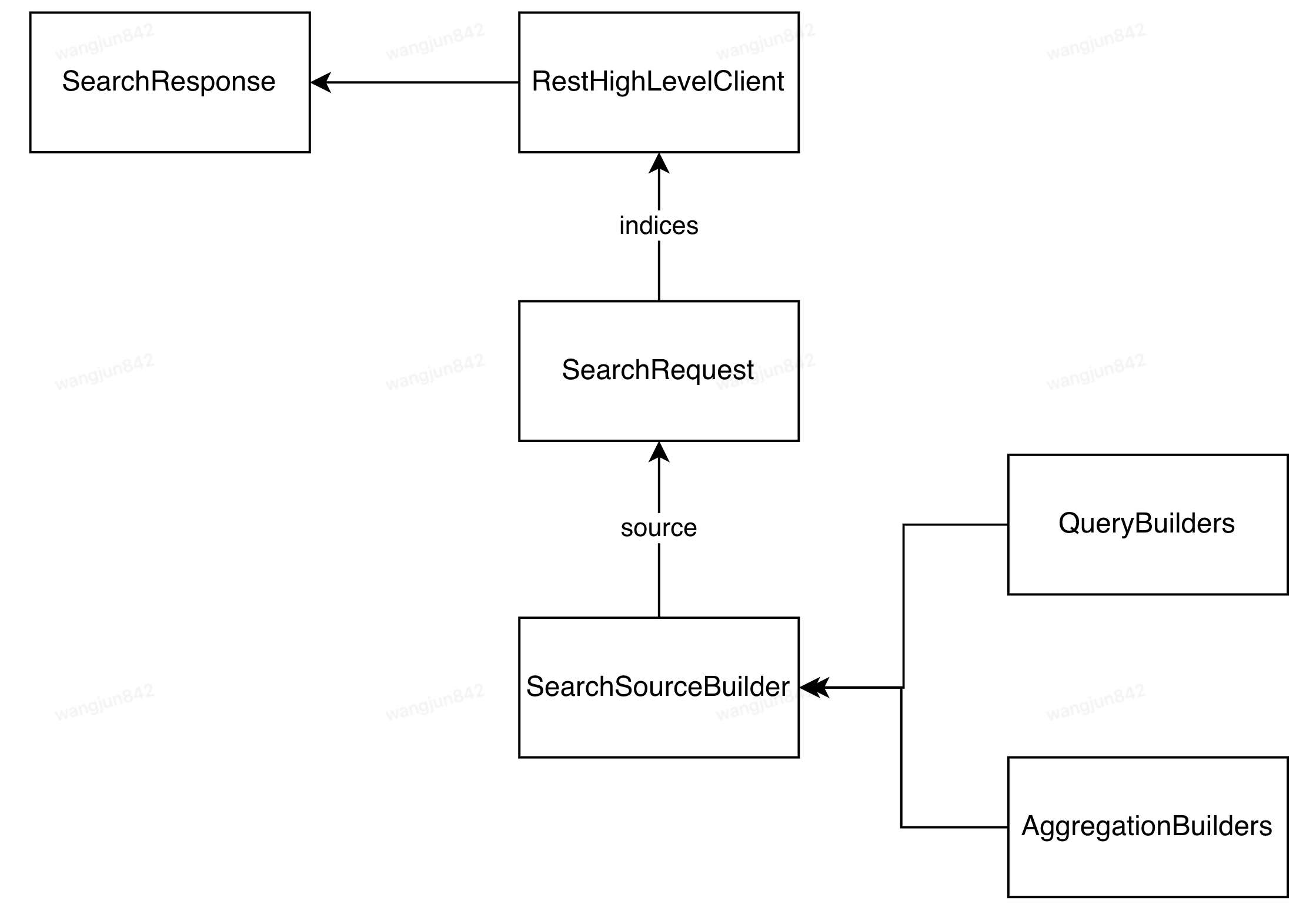 windows7系统设置学生宿舍或家庭网络共享具体实现图解