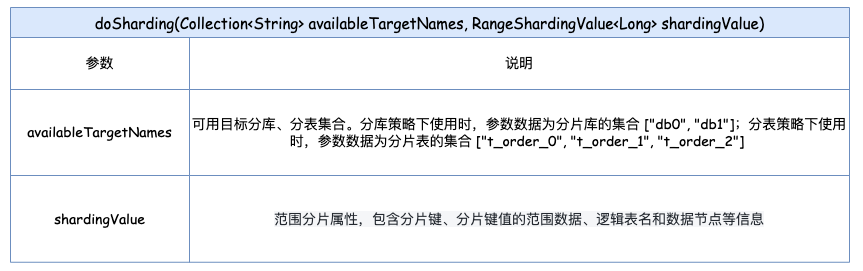 Windows7的系统不用安装直接“拷贝”就能用的方法介绍