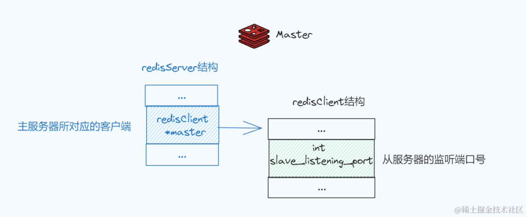 收藏夹有很多无用网页如何快速批量删除windows 7 IE收藏夹网址