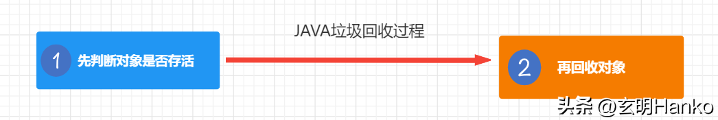 Windows校验文件哈希的两种常用方式