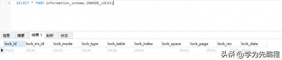 深入理解MySQL索引底层原理