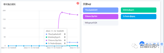 设置Ubuntu蓝牙激发ubuntu的潜能
