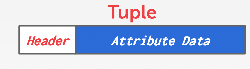2025年20款最佳威胁搜寻工具
