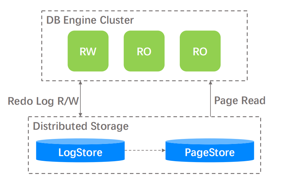 如何恢复windows7删除的文件 恢复删除文件小技巧是什么