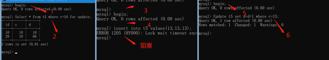 iptables相关脚本
