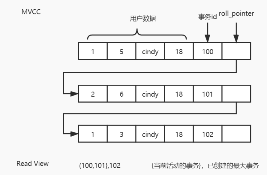 佳能IXUS230拍摄效果如何？（详细评测佳能IXUS230的拍摄效果、性能和功能）