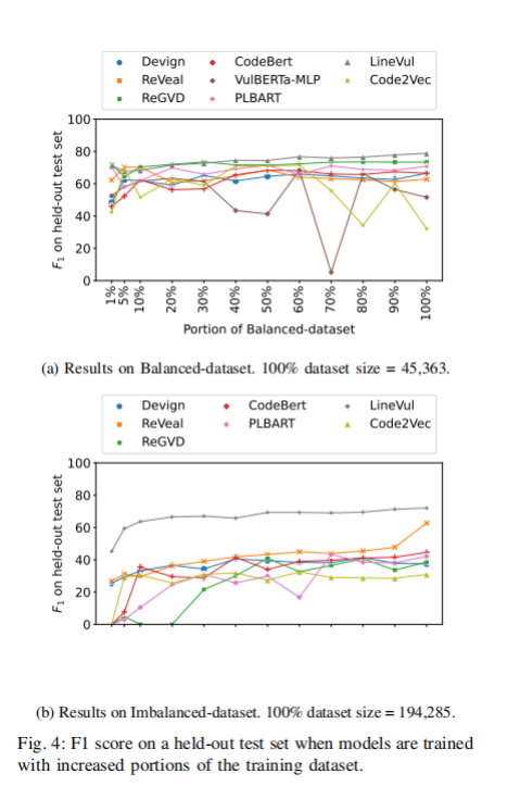 如何使用windows 7+IE9一键锁定你所喜欢的网站
