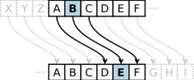 DB2 9存储过程的规划操作技巧详细描述
