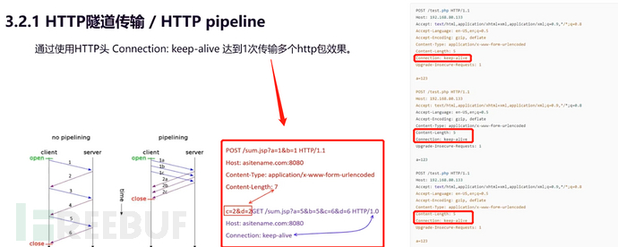 如何从Vim中访问shell或者运行外部命令