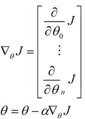 windows 7操作系统安装注意事项