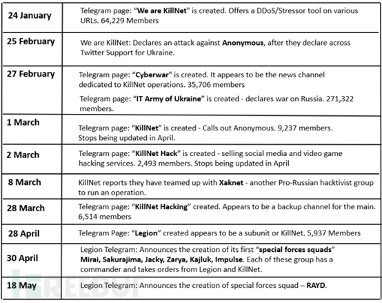 curl 8.4.0 正式发布,修复 SOCKS5 堆溢出漏洞,建议升级