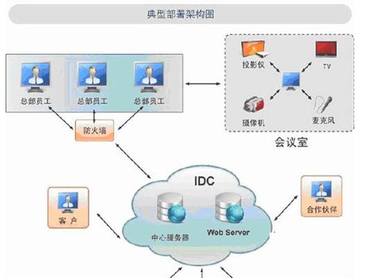 新电脑系统u盘制作教程(轻松学会制作新电脑系统u盘)