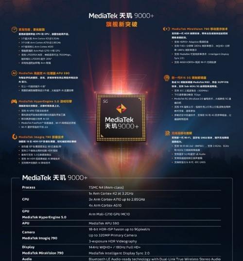 MySQL 核心模块揭秘 | 事务提交了，Undo 日志怎么办？