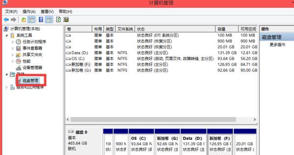 阿里面试MySQL灵魂拷问20题，Java程序员秋招必会的8个知识点