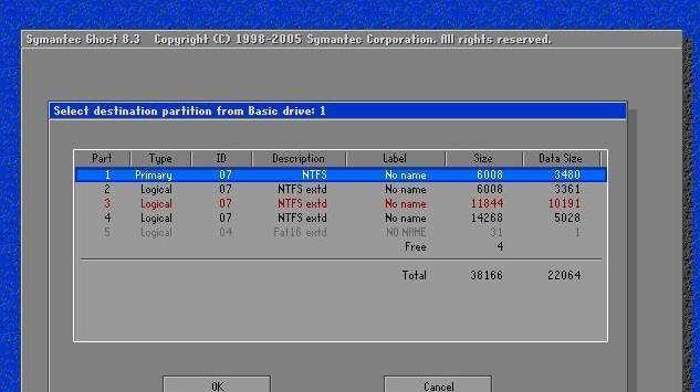 配置MySQL数据库同步的实际操作步骤