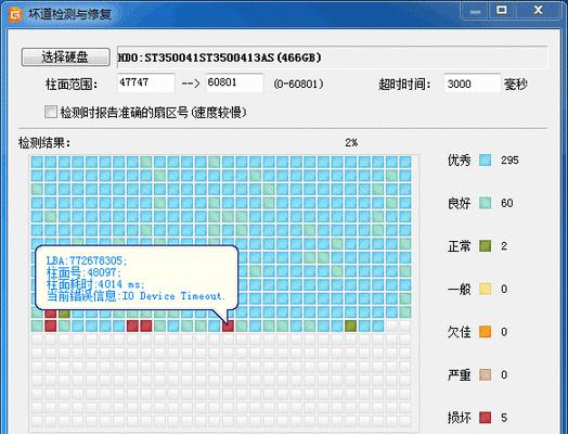 详细的Linux服务器状态、性能相关命令